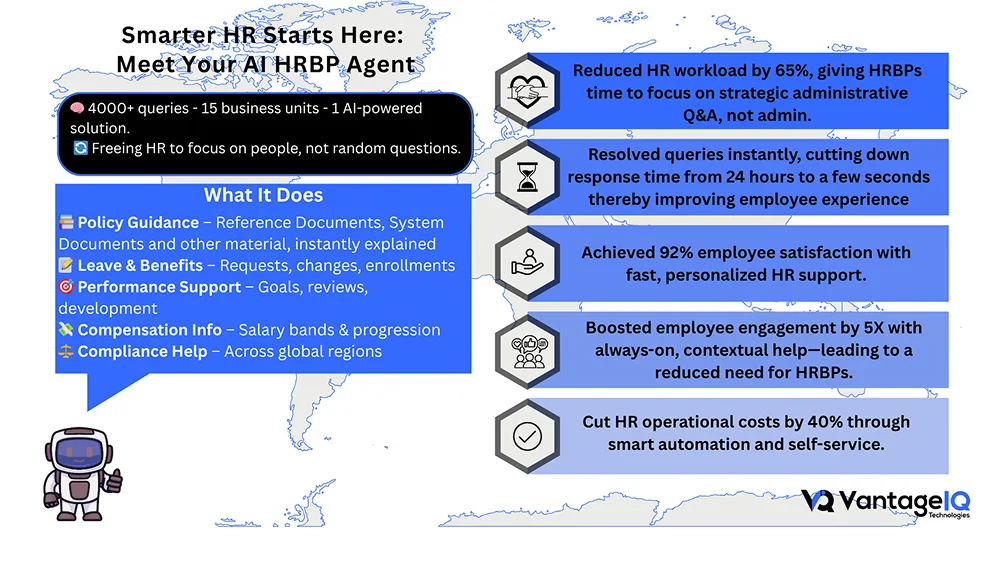 Intelligent HRBP Agent for Enterprise Workforce Management