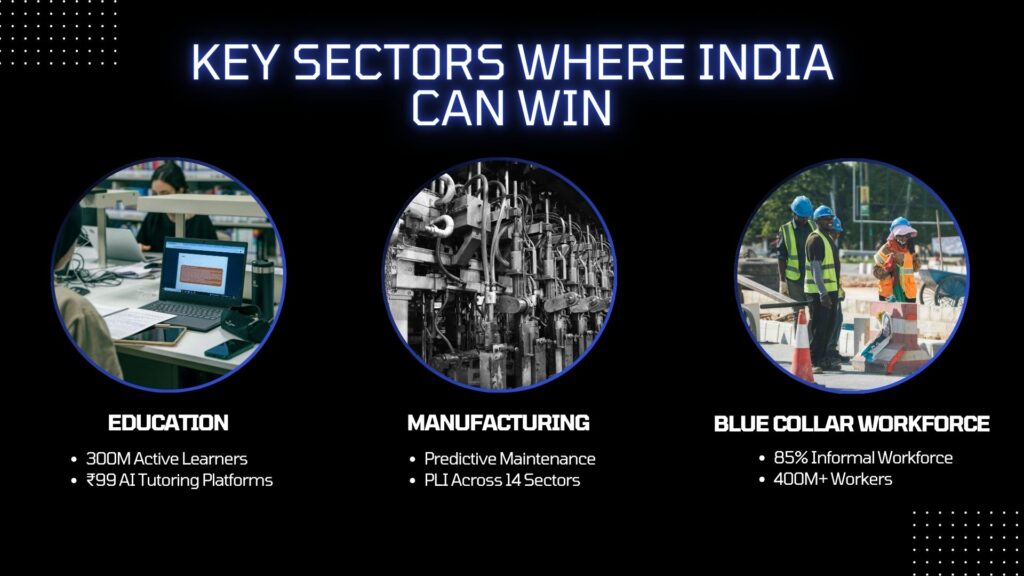 AI in education manufacturing workforce India