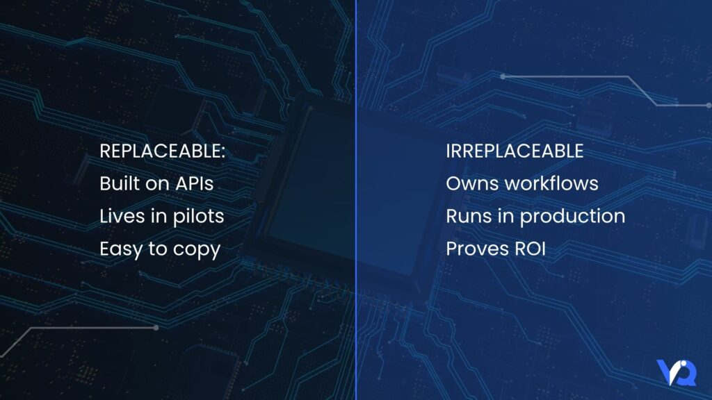Split visual showing replaceable AI products versus irreplaceable AI systems focused on workflows, production, and ROI