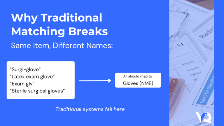 Different variations of medical items like surgical gloves causing failure in traditional keyword-based classification systems