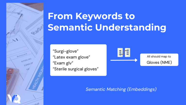 AI semantic matching using embeddings to map different item names to a single non-medical expense category