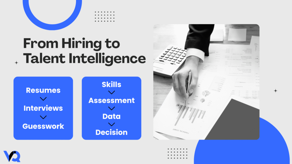 Comparison of traditional hiring versus talent intelligence using skills assessment and data-driven decision making