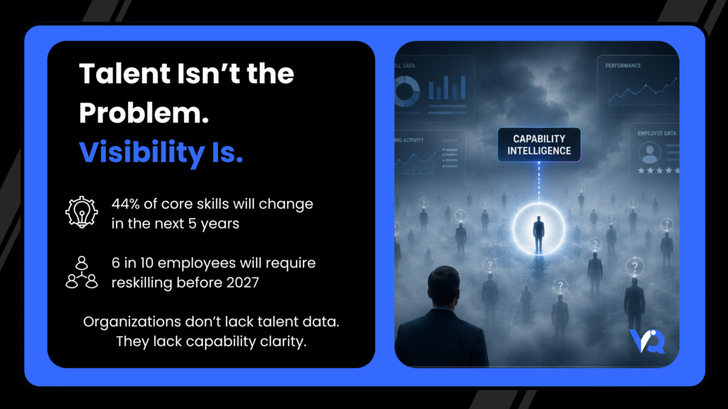 Capability visibility challenge in workforce management with AI-driven skill intelligence visualization