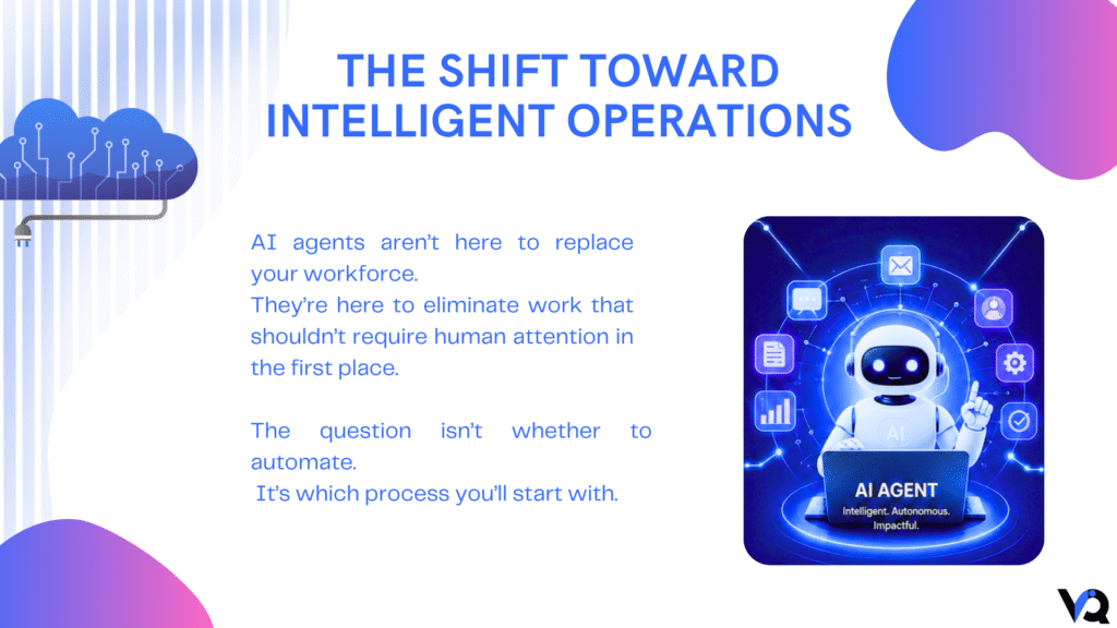Enterprise AI operations visual showing an AI agent assisting business workflows alongside messaging about intelligent operations, workforce support, and automation transformation.