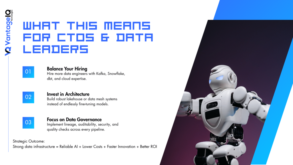 Strategic AI infrastructure recommendations for CTOs including data engineering, governance, and architecture investments