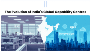 The evolution of India's Global Capability Centres from back-office operations to global innovation hubs.