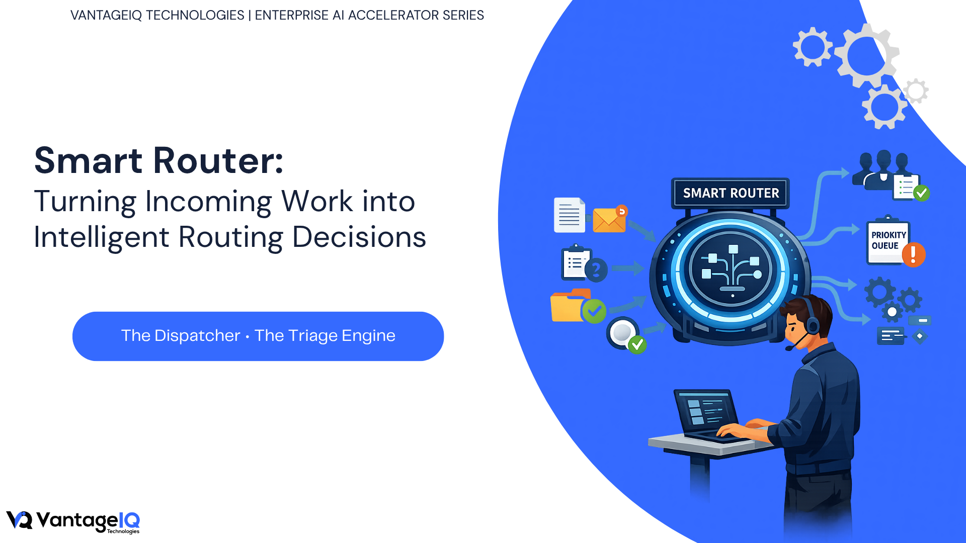 Illustration of the Smart Router enterprise AI accelerator classifying, prioritizing, and routing incoming documents, requests, and cases to the right teams and workflows.