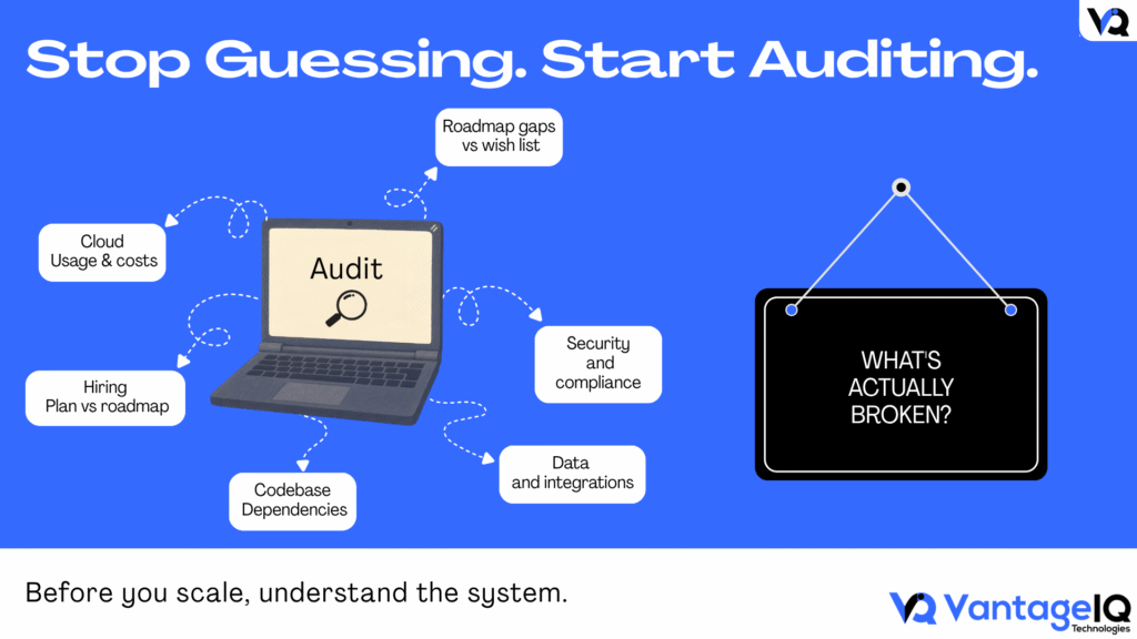 Startup technology audit covering cloud costs, hiring, codebase dependencies, data integrations, security, compliance, and roadmap gaps