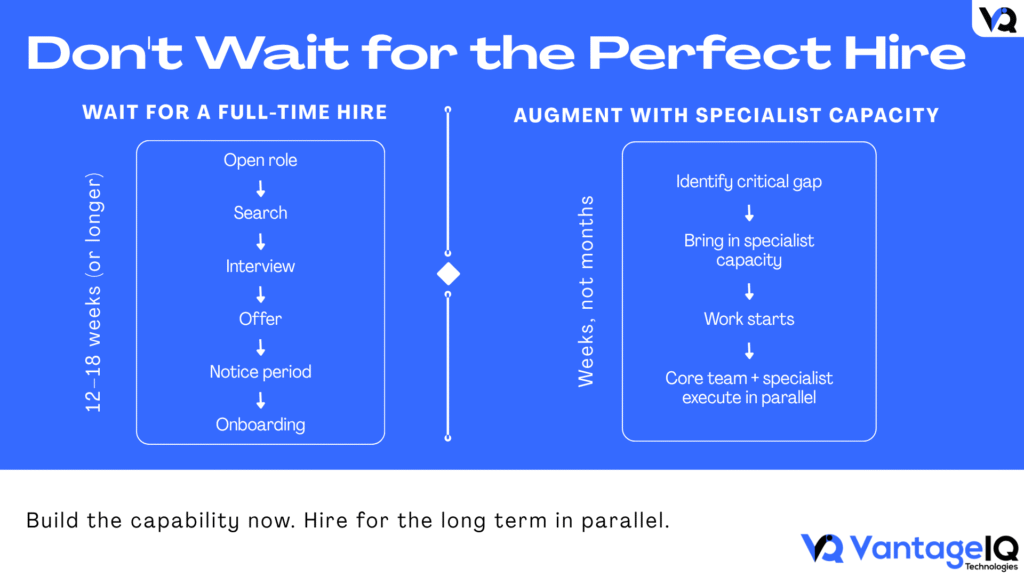 Comparison of waiting for a full-time hire versus using specialist capacity to close critical startup capability gaps faster